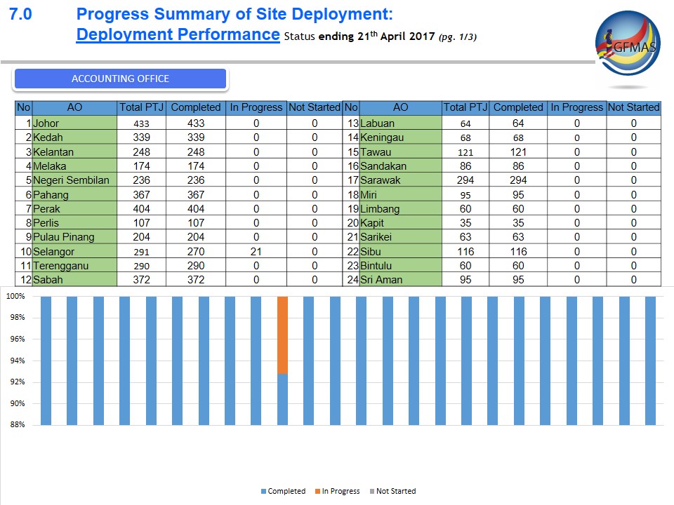 Slide1-20170421.JPG